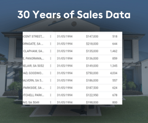 30 Years of Sales Data