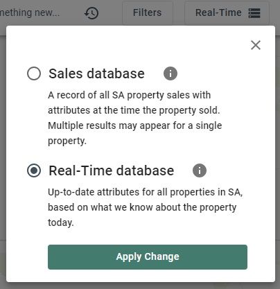 Sales and real time database